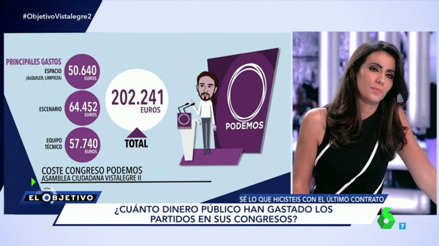 Frame 72.363955 de: congresos