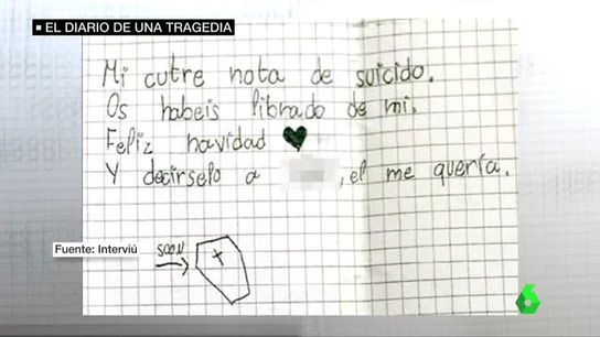 Frame 54.22615 de: diario lucia Frame 54.22615 de: diario lucia