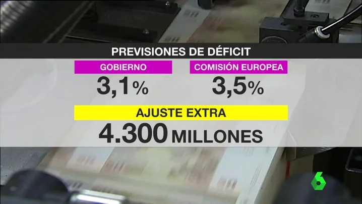 Frame 17.461111 de: deficit