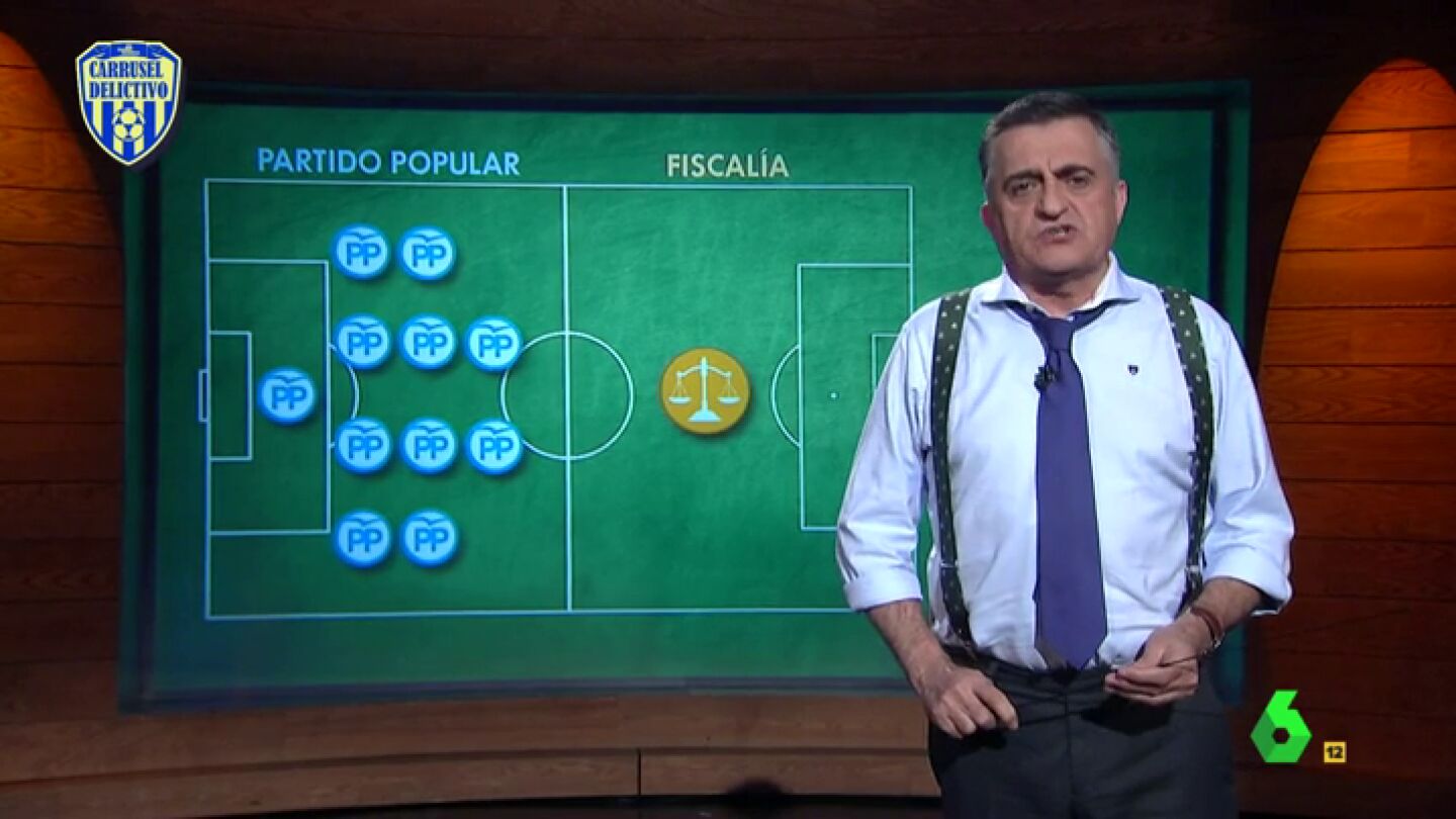 Frame 192.939954 de: La pizarra de 'Carrusel Delictivo': La estrategia del PP para "echar balones fuera" cuando se habla de corrupci&oacute;n