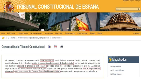 Composición del Tribunal Constitucional Imagen