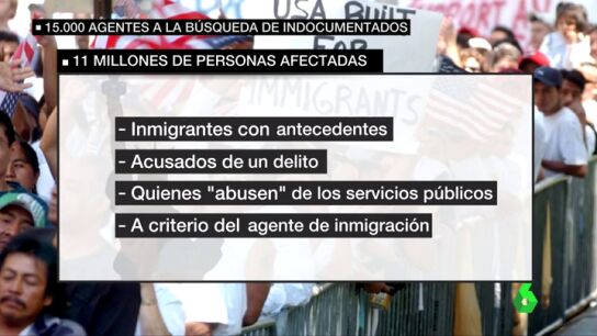 Frame 33.110294 de: DEPORTACIONES TRUMP