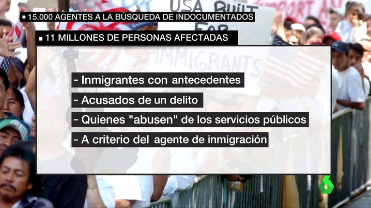 Frame 33.110294 de: DEPORTACIONES TRUMP