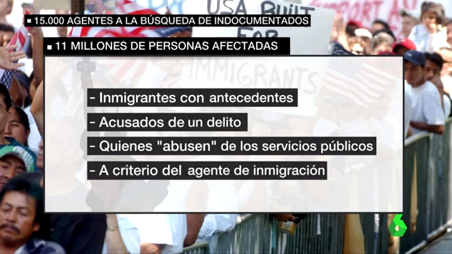 Frame 33.110294 de: DEPORTACIONES TRUMP Frame 33.110294 de: DEPORTACIONES TRUMP