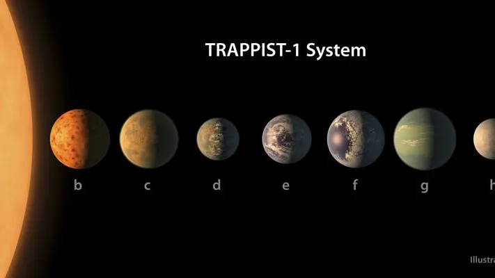 Los siete exoplanetas descubiertos por la NASA