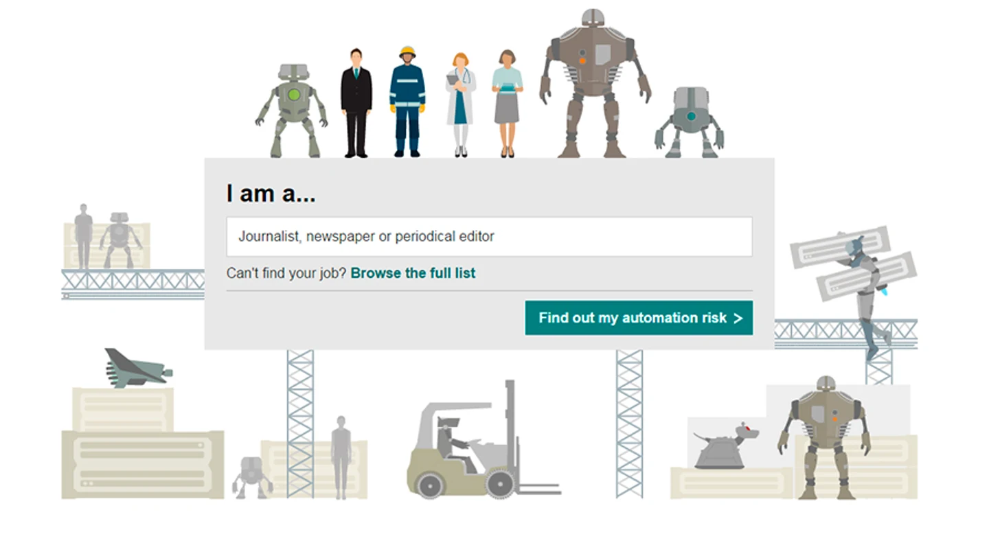 ¿Cuándo te robará el trabajo un robot? ¿Cuándo te robará el trabajo un robot?
