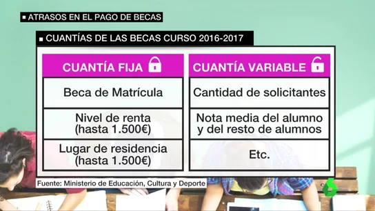 Frame 71.582403 de: BECAS Frame 71.582403 de: BECAS