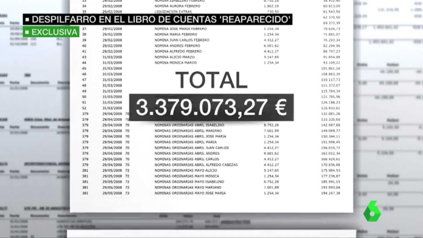 Frame 34.827686 de: libro cuentas