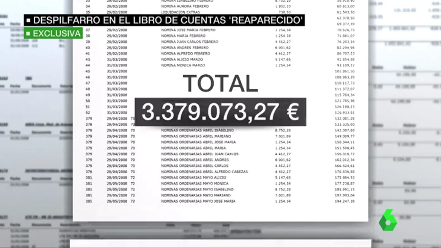 Frame 34.827686 de: libro cuentas Frame 34.827686 de: libro cuentas