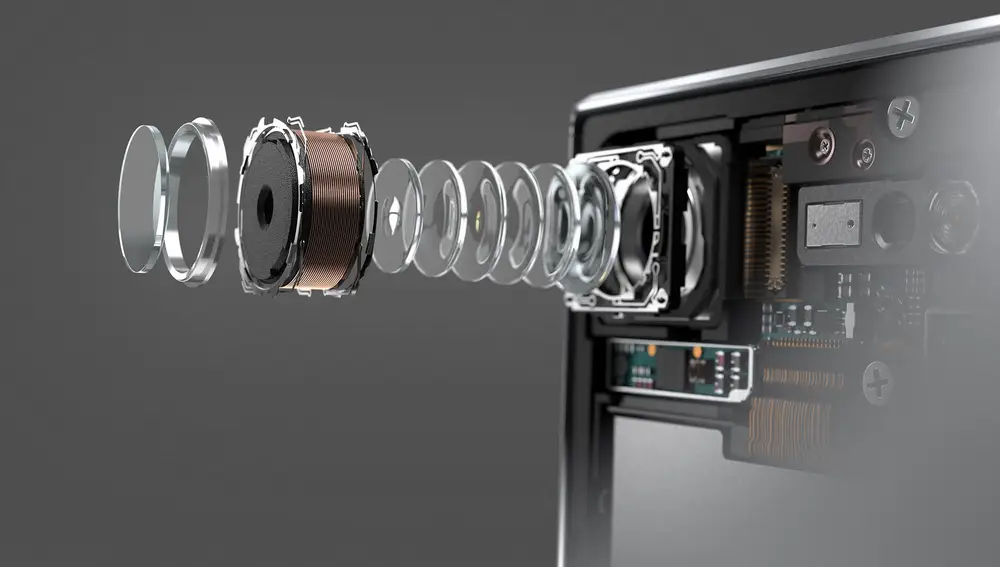 Capas de la cámara de fotos del Xperia XZ Premium