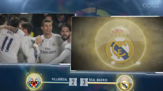 Resumen jornada 24 Resumen jornada 24