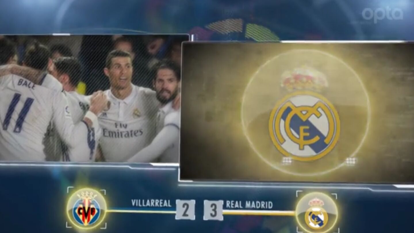 Resumen jornada 24