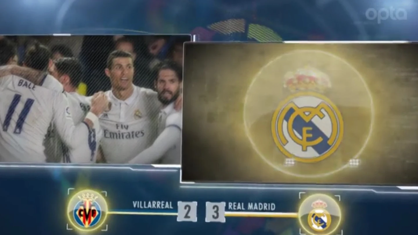 Resumen jornada 24 Resumen jornada 24