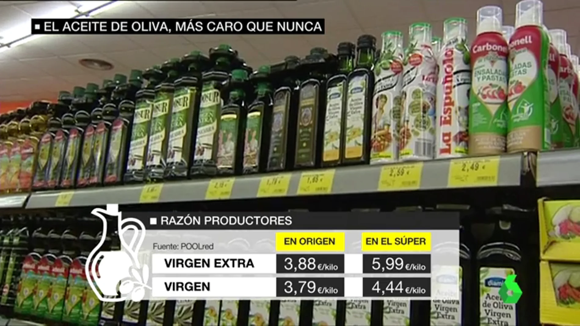 Frame 17.47461 de: El aceite de oliva alcanza el precio más alto en una década y los virgen extra rozan los seis euros por botella