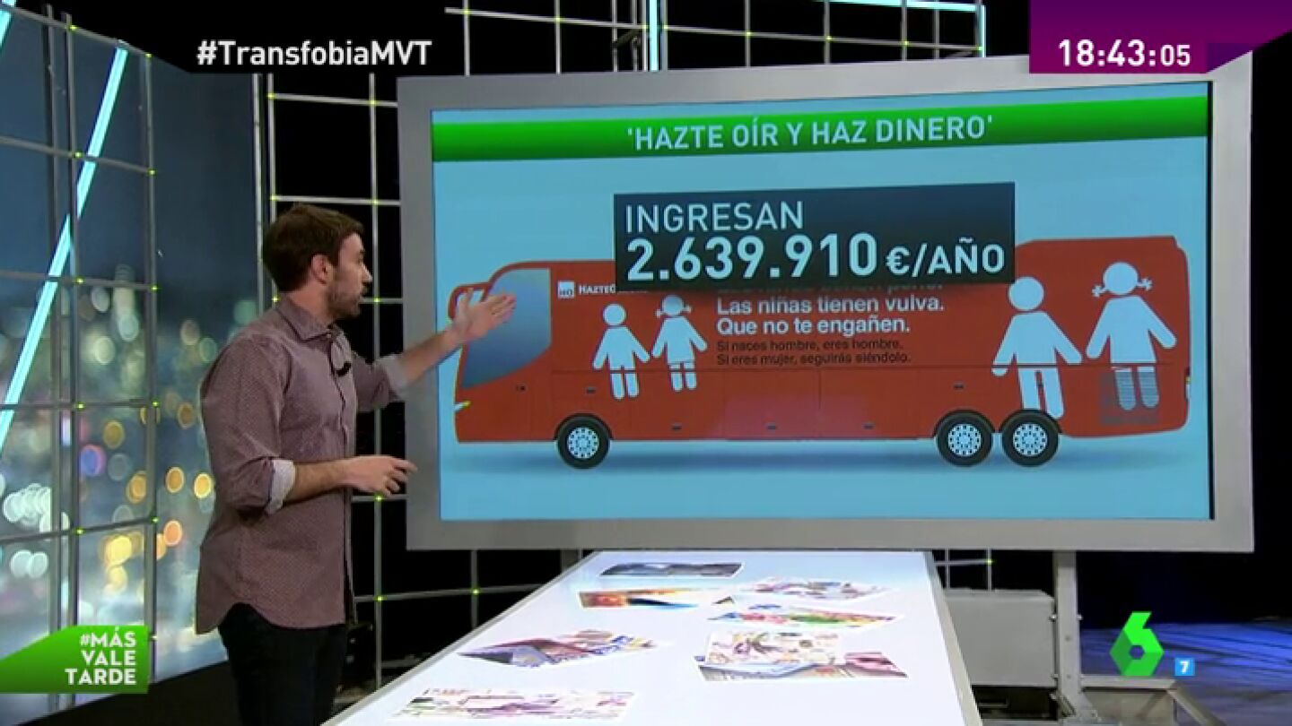 Frame 13.544039 de: Hazte O&iacute;r y sus cuentas: los 7.000 socios pagan una cuota anual que pueden desgravar a Hacienda
