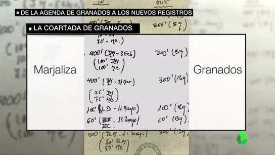Frame 29.152777 de: agenda granados Frame 29.152777 de: agenda granados