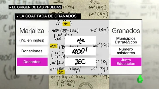 Frame 50.233469 de: ORIGEN PP CORRUP Frame 50.233469 de: ORIGEN PP CORRUP