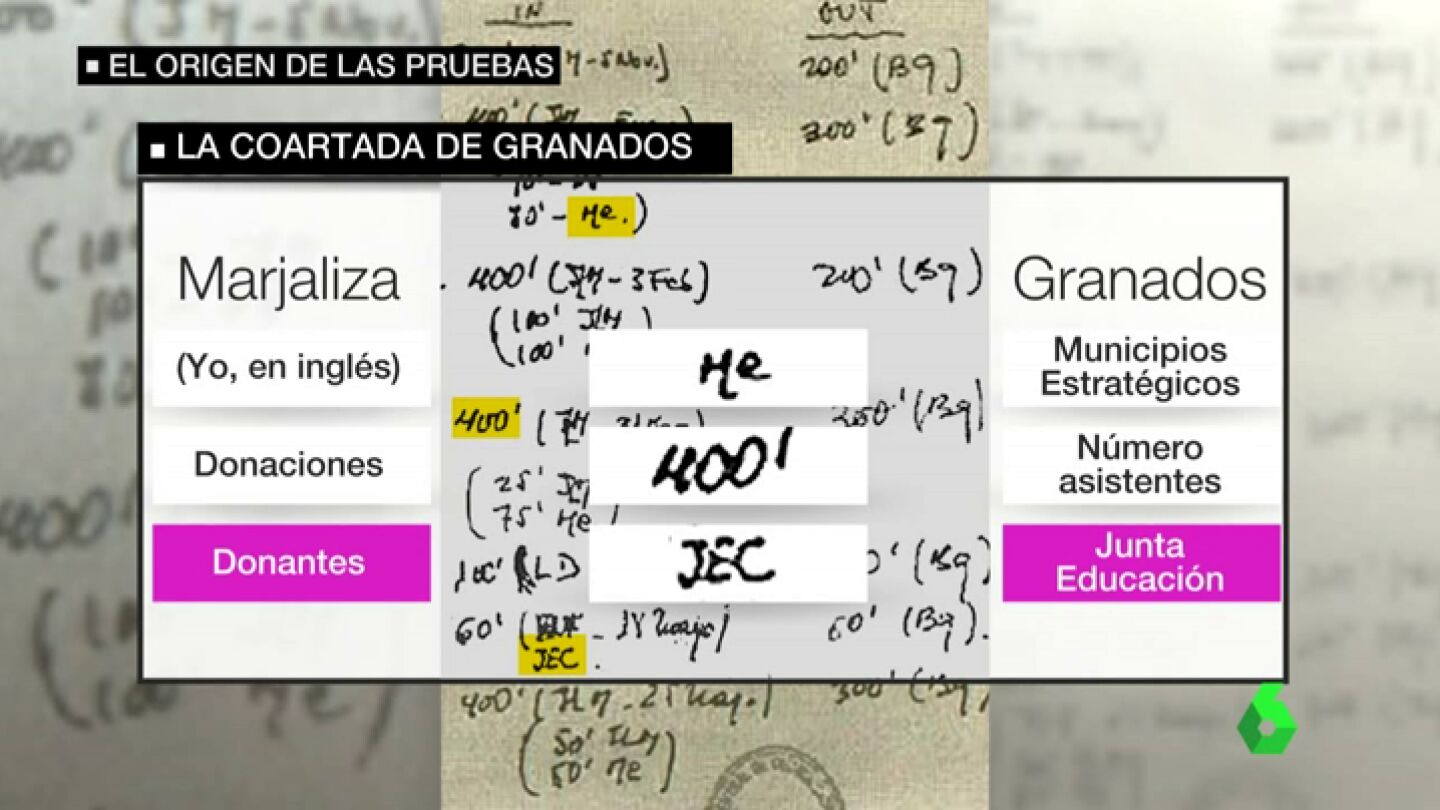 Frame 50.233469 de: ORIGEN PP CORRUP