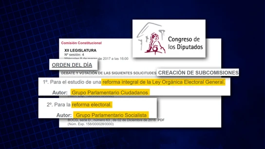 Agenda del Congreso de los Diputados Agenda del Congreso de los Diputados