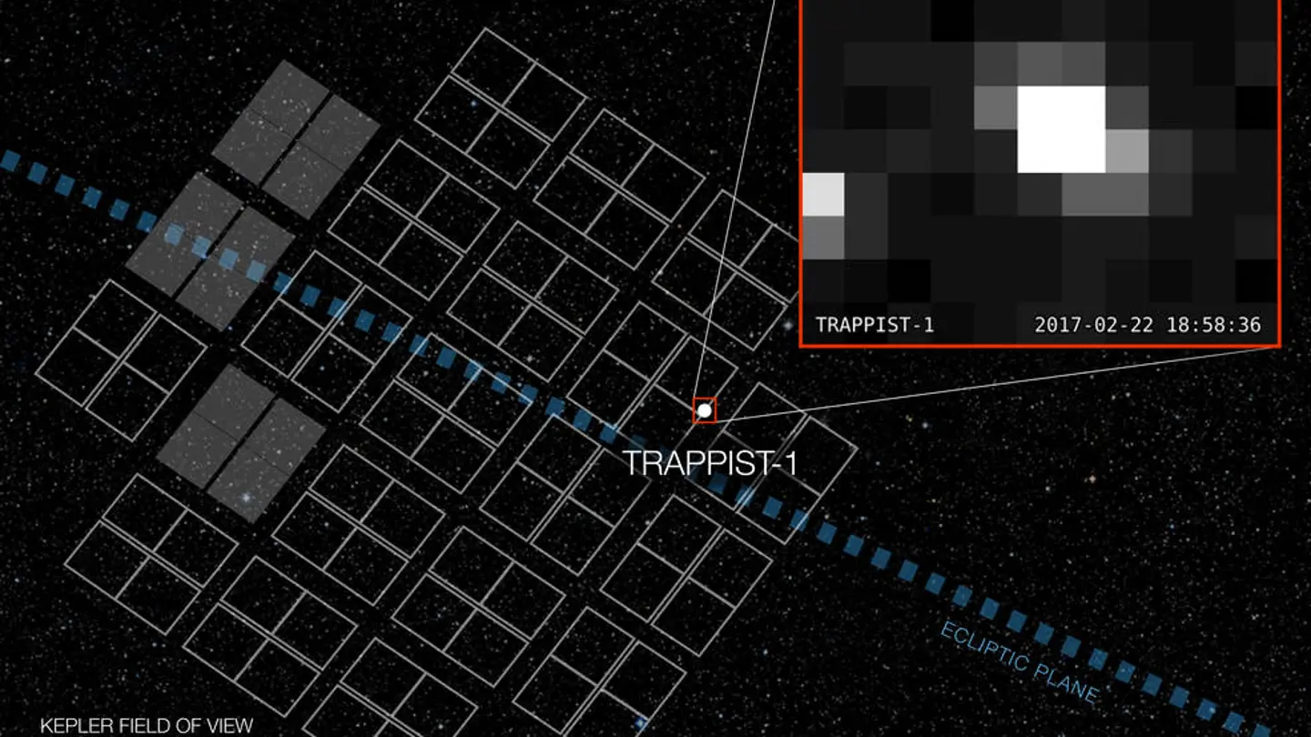 Primera imagen de Trappist, el sistema de los siete exoplanetas descubiertos por la NASA Primera imagen de Trappist, el sistema de los siete exoplanetas descubiertos por la NASA