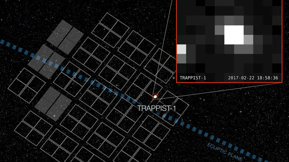 Primera imagen de Trappist, el sistema de los siete exoplanetas descubiertos por la NASA