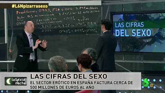 Las cifras del sexo Las cifras del sexo