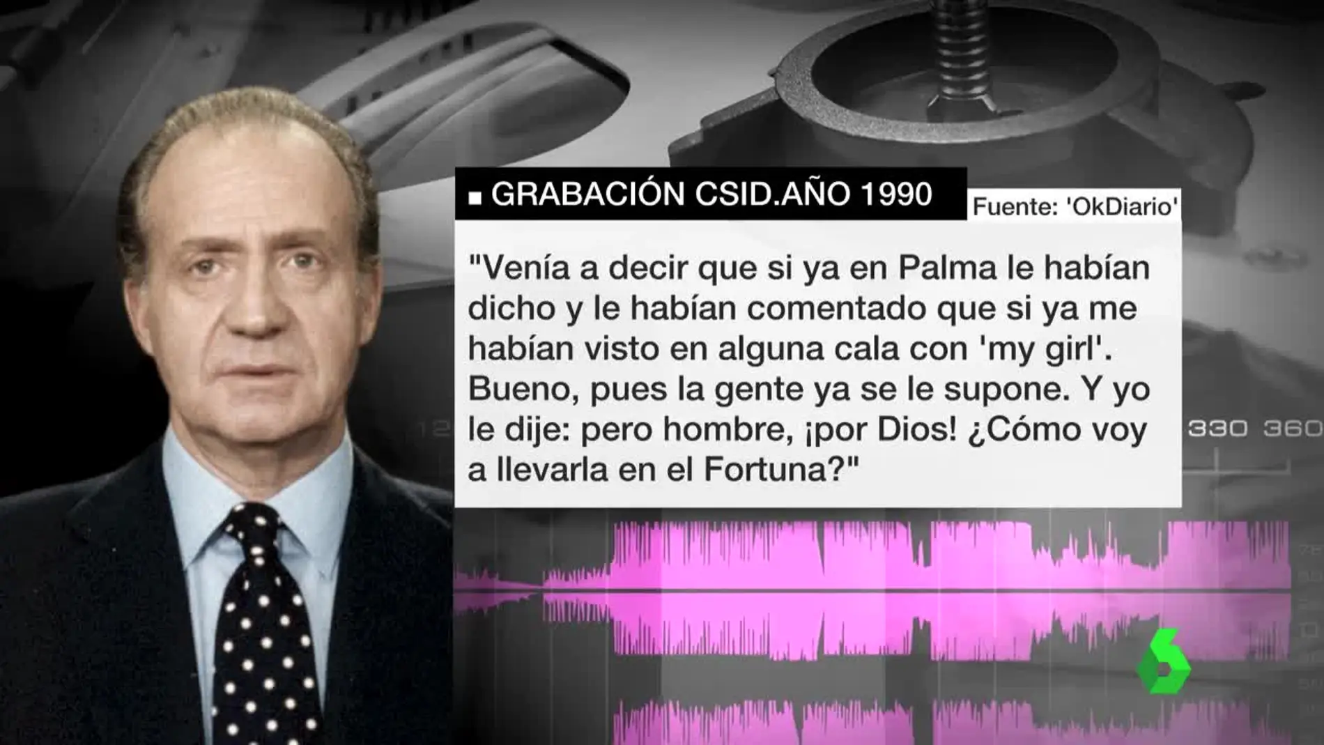 Conversaciones del rey Juan Carlos