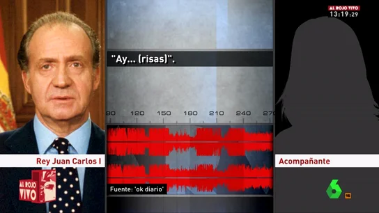 Rey Juan Carlos Rey Juan Carlos
