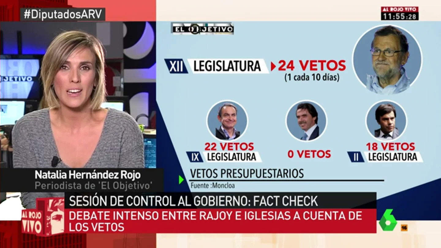 Frame 207.133447 de: fact check Frame 207.133447 de: fact check