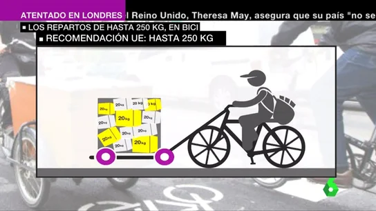 Frame 36.204041 de: reparto bici Frame 36.204041 de: reparto bici