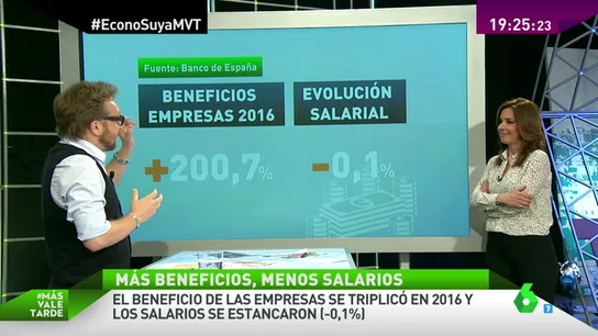 Frame 45.027411 de: empleo mvt Frame 45.027411 de: empleo mvt