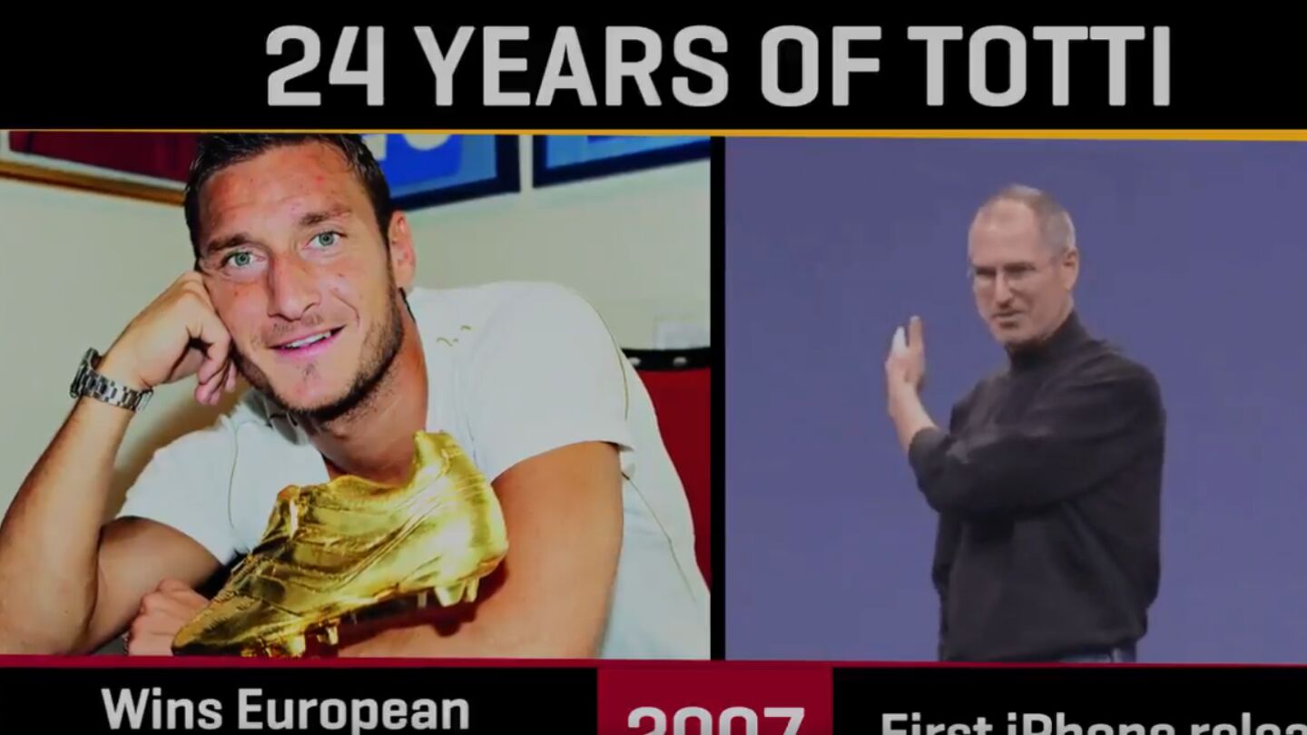 Los 24 a&ntilde;os de Totti en la Roma, comparados con la historia
