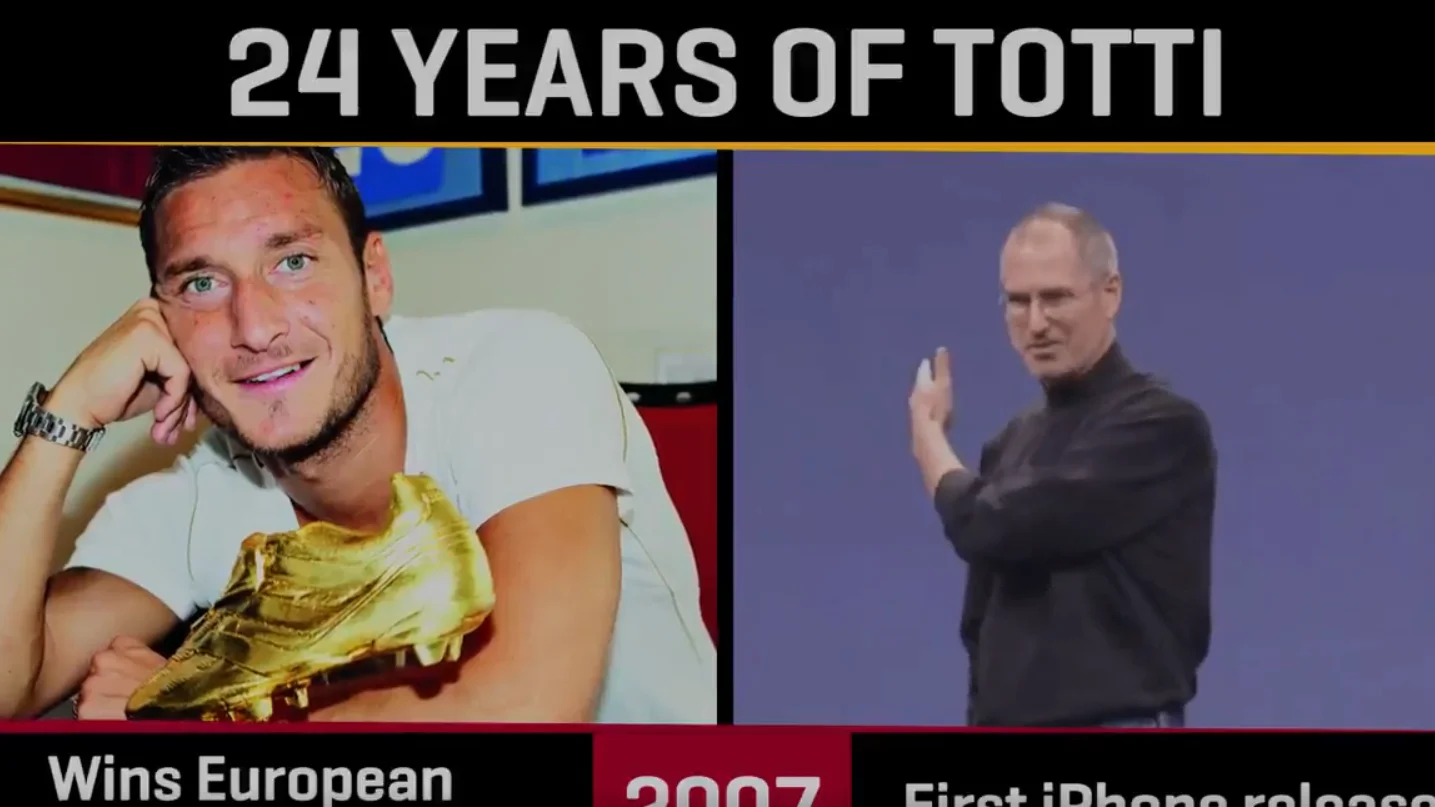 Los 24 años de Totti en la Roma, comparados con la historia