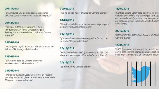 Recopilaci&oacute;n de tuits publicado por Iglesias