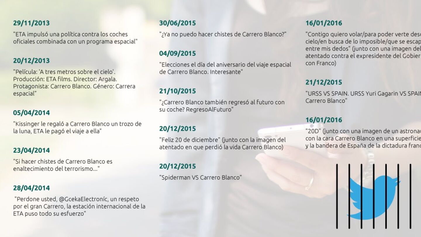 Recopilaci&oacute;n de tuits publicado por Iglesias