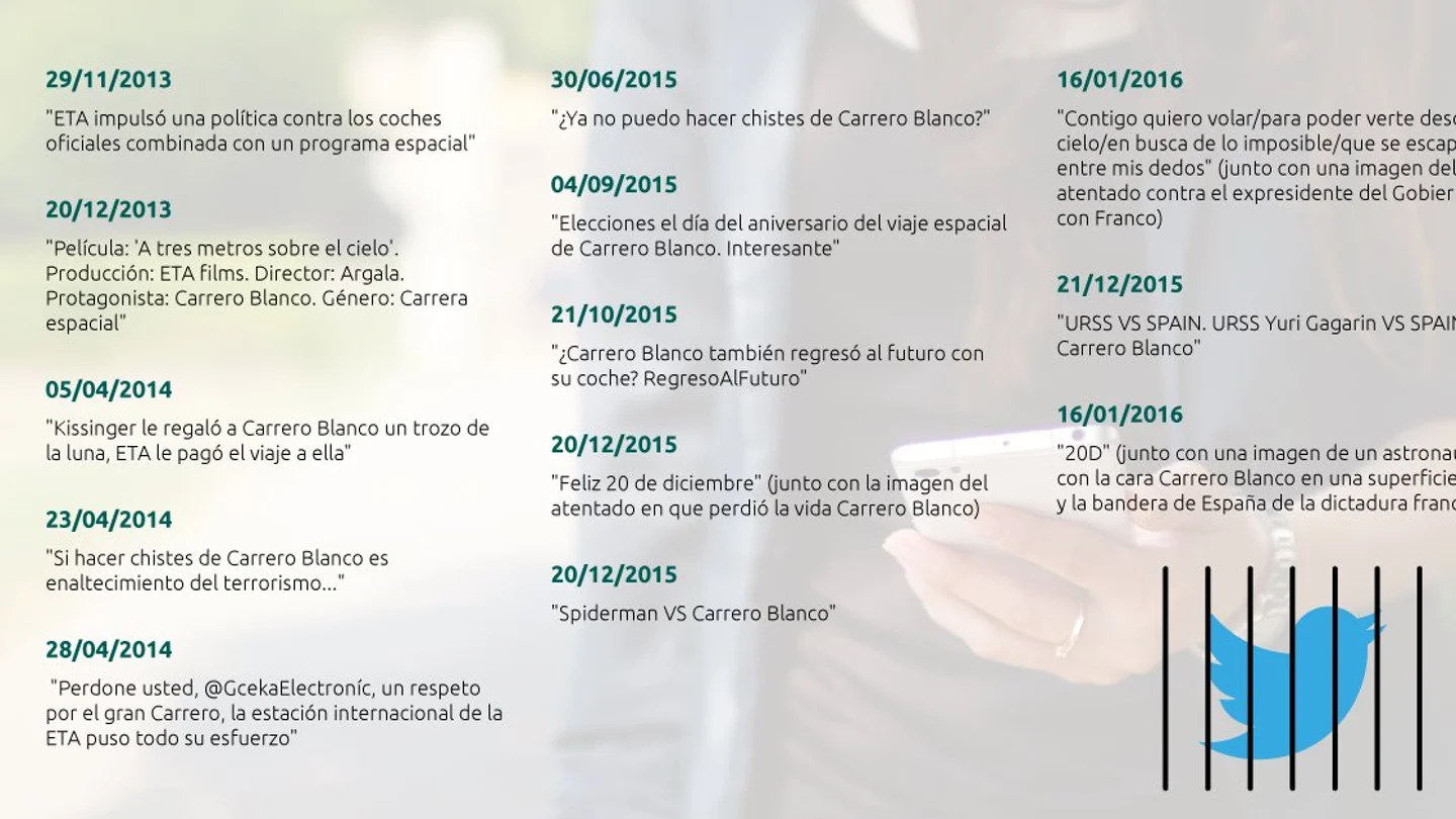 Recopilación de tuits publicado por Iglesias Recopilación de tuits publicado por Iglesias