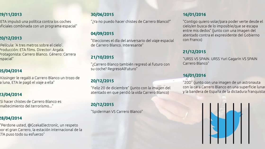 Recopilaci&oacute;n de tuits publicado por Iglesias