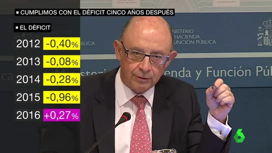 Frame 43.885714 de: deficit Frame 43.885714 de: deficit