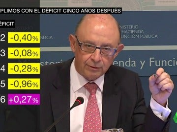 Frame 43.885714 de: deficit Frame 43.885714 de: deficit