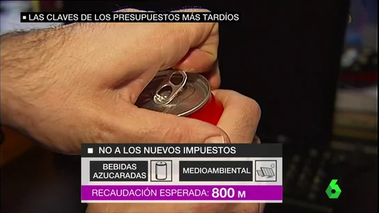Frame 3.790113 de: claves presupuestos Frame 3.790113 de: claves presupuestos