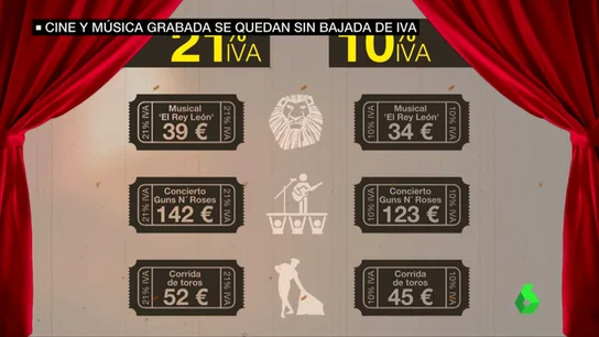 Frame 35.848065 de: cine iva Frame 35.848065 de: cine iva
