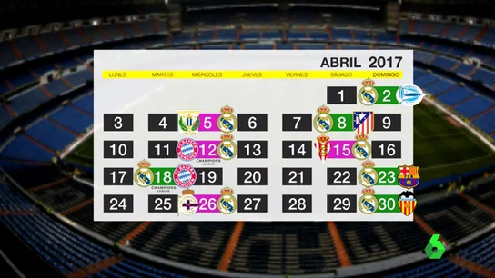 El mes de abril del Real Madrid El mes de abril del Real Madrid