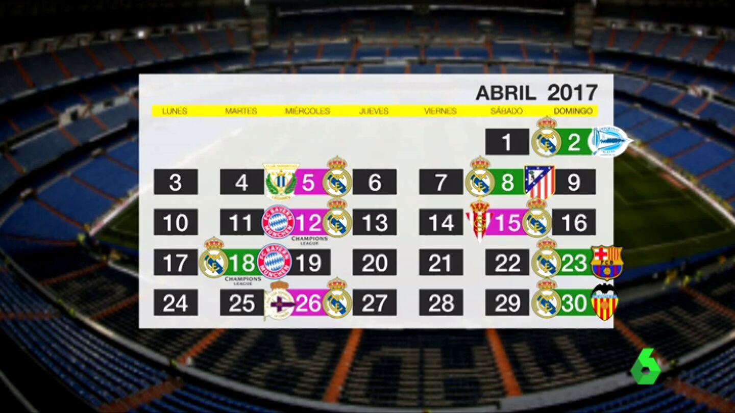 El mes de abril del Real Madrid