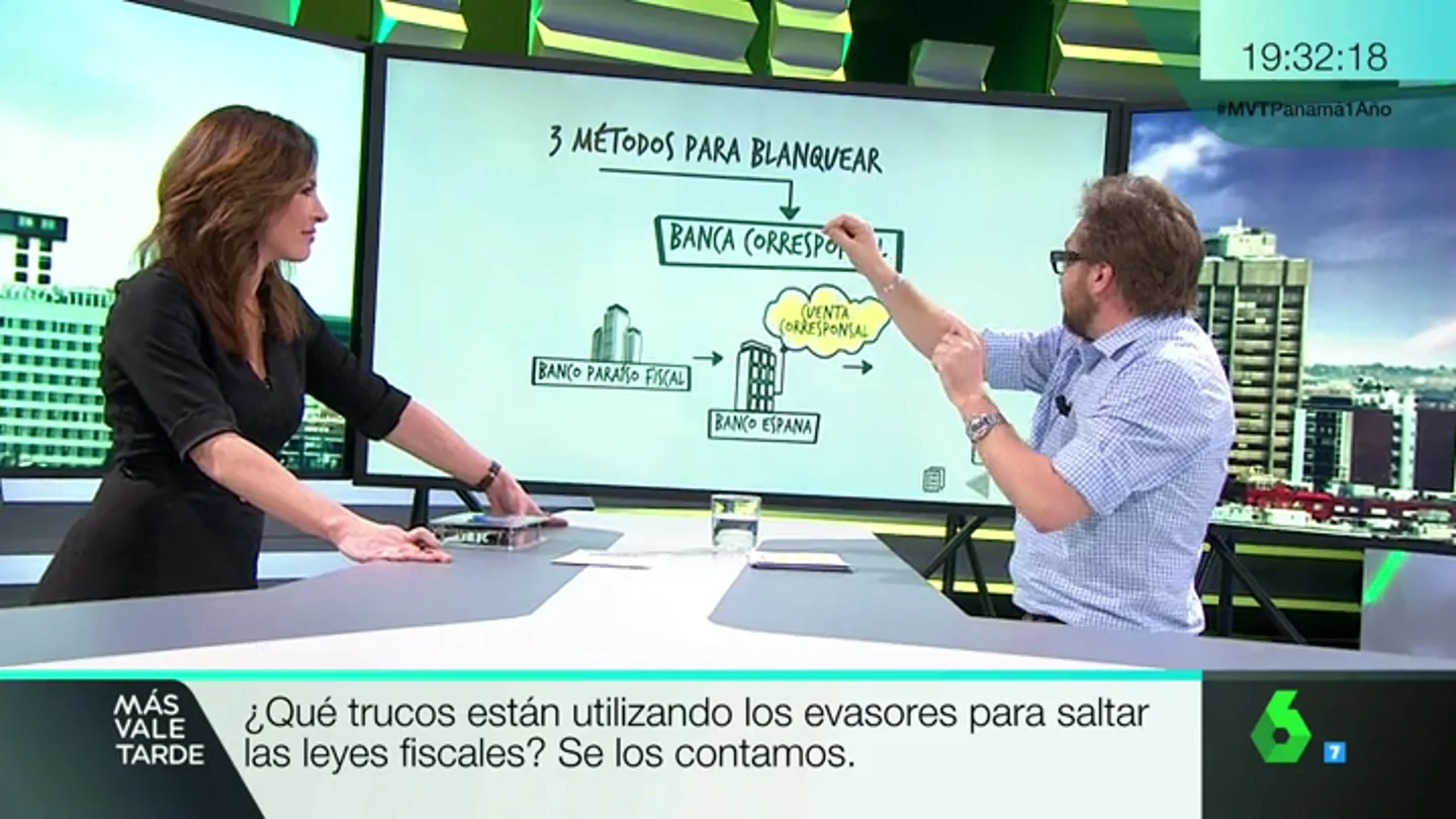 Frame 43.548988 de: blanqueo Frame 43.548988 de: blanqueo