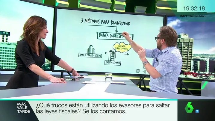 Frame 43.548988 de: blanqueo Frame 43.548988 de: blanqueo