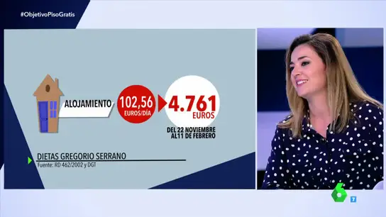 Las dietas que cobró Serrano, director de la DGT Las dietas que cobró Serrano, director de la DGT