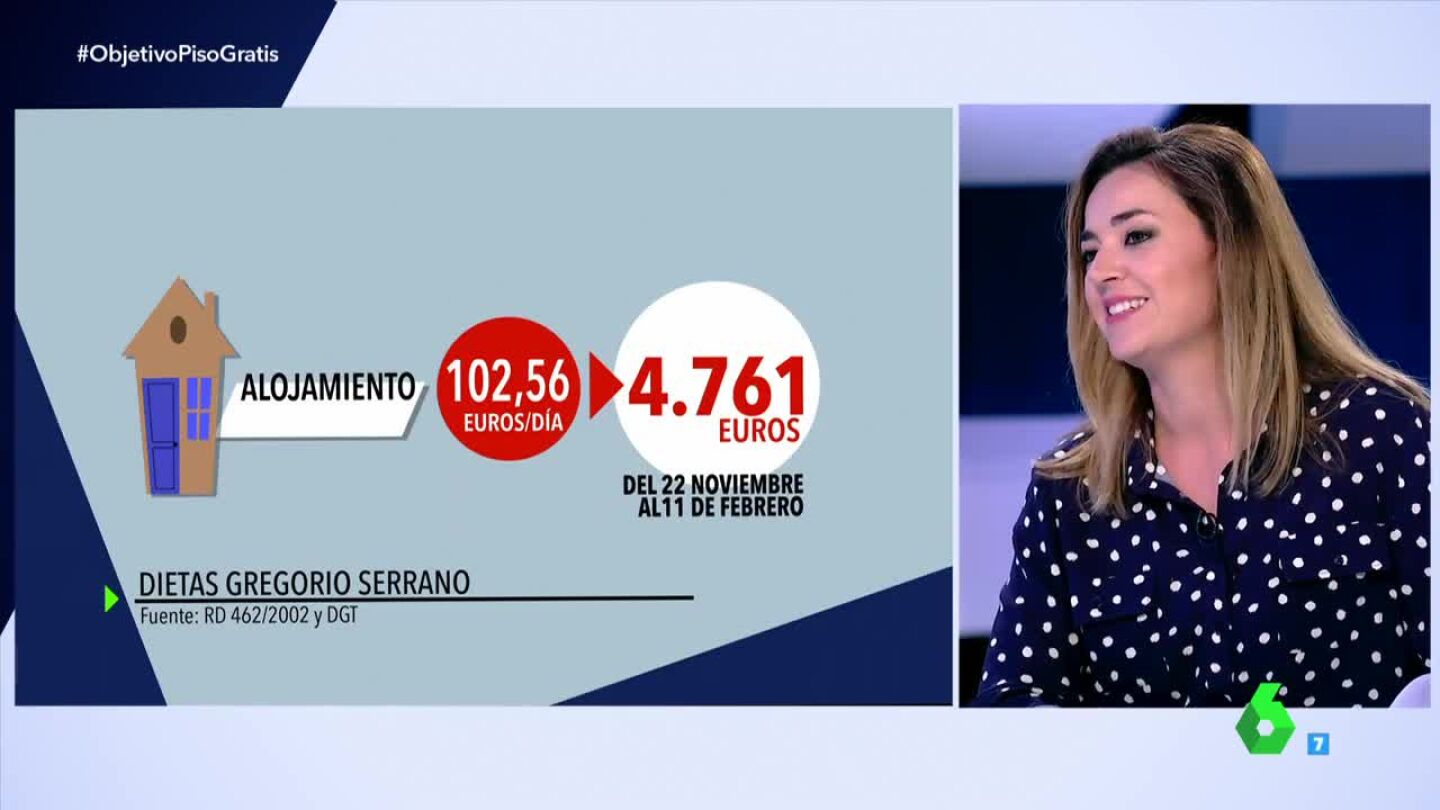 Las dietas que cobr&oacute; Serrano, director de la DGT