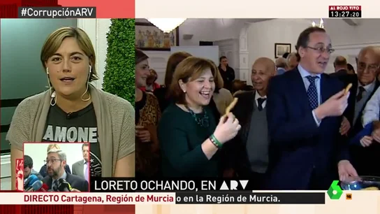 Loreto Ochando Loreto Ochando