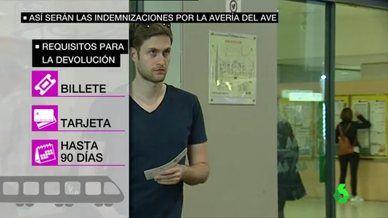 Frame 52.766405 de: TRENES Frame 52.766405 de: TRENES