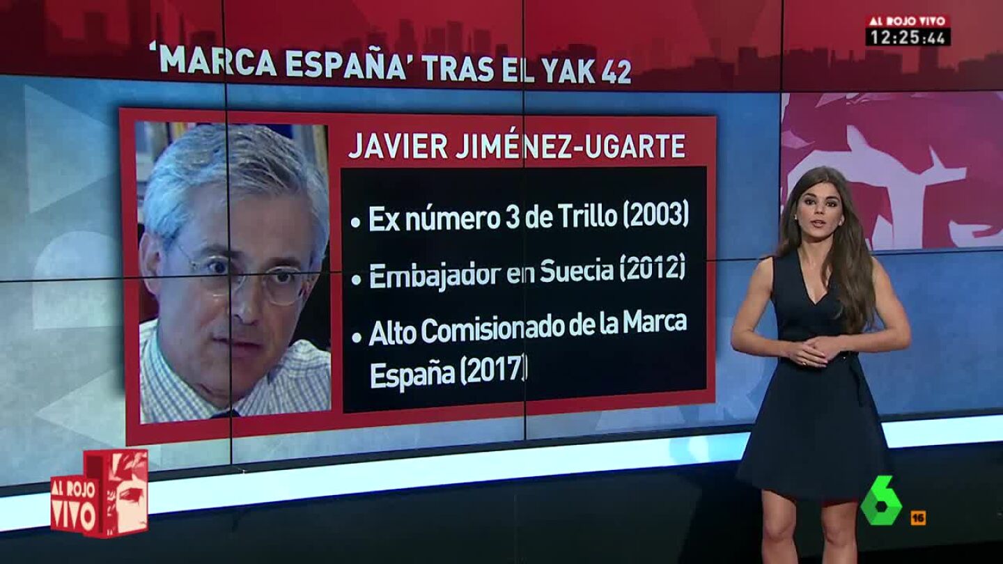 Javier Jim&eacute;nez-Ugarte